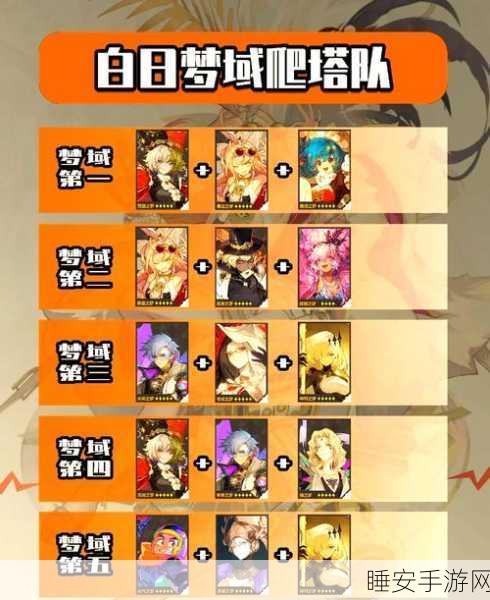 无尽梦回角色强度大揭秘，顶尖角色排名及详细解析