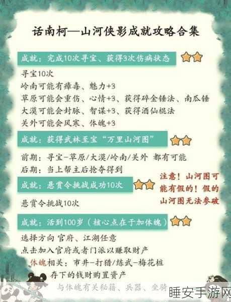 手游攻略大揭秘，大侠立志传中如何获取神秘画卷？