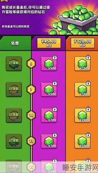 弹壳特攻队深度氪金指南,解锁高效战力提升秘籍!