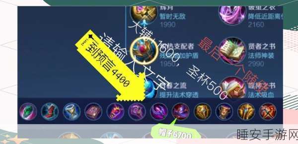 王者荣耀深度攻略，蔡文姬最强出装指南，助你战场称霸