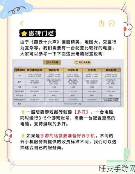 燕云十六声，望子成龙任务深度攻略，揭秘隐藏奖励获取秘籍