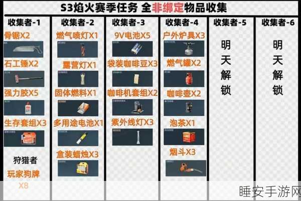 三角洲行动高手进阶,揭秘排位赛机制与赛季任务全攻略