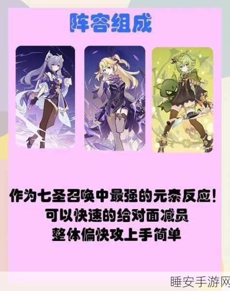 原神七圣召唤大赛热门,双雷激化卡组深度剖析与实战策略揭秘