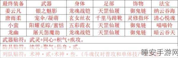 仙剑奇侠传5视角切换秘籍,解锁全方位游戏体验