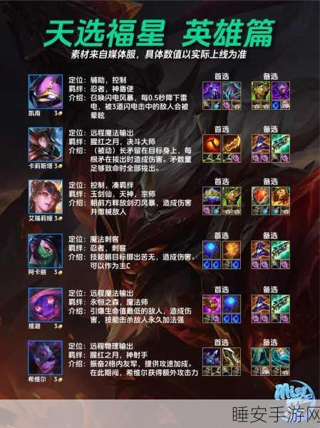 金铲铲之战，机甲剑魔顶级装备搭配攻略