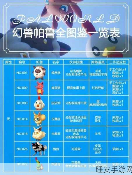 幻兽帕鲁波娜兔获取攻略，解锁稀有幻兽的独家途径