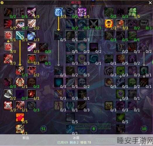 WLKP2血DK天赋终极指南，顶尖配置与实战策略揭秘