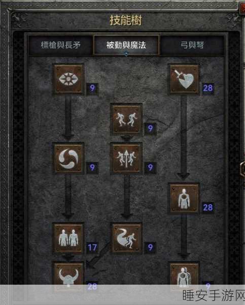 暗黑破坏神2,技能快捷键设置全攻略,助你高效征战地狱难度