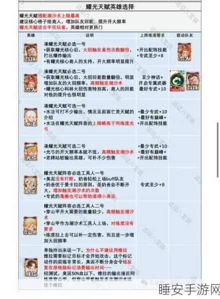 揭秘魔兽世界腐液收集任务,高效攻略与实战技巧大公开