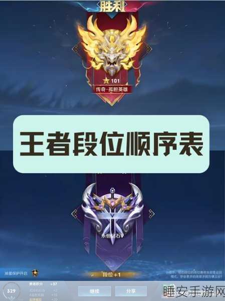 王者荣耀至尊荣耀段位揭秘，顶尖玩家的荣耀殿堂