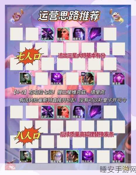 沙漠雷霆劫称霸云顶，详解顶级阵容搭配与实战攻略