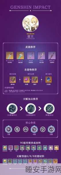 原神攻略，掌握雷元素力的全面解析与实战技巧