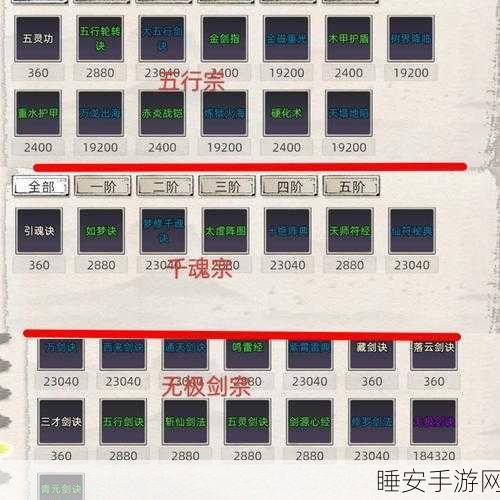 玄元剑仙仙界弟子选拔攻略，打造顶尖修仙团队秘籍