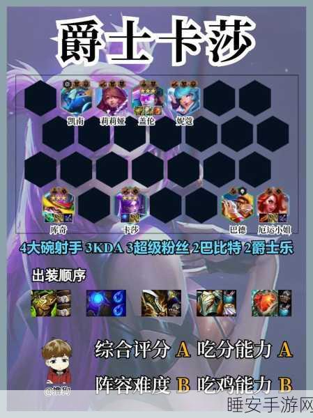 云顶之弈卡莎阵容搭配深度解析与实战思路分享