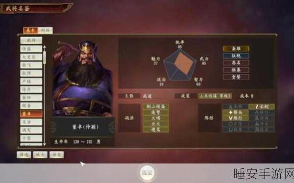 三国志:战略版pk赛季董卓怎么玩?