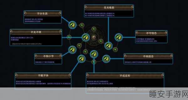 刺客信条启示录Win10玩家必看,解决卡顿掉帧终极指南