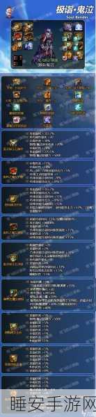 DNF角色CP武器大揭秘，哪些职业将在新赛季中强势崛起？