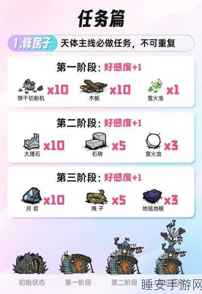 独家揭秘，Steam饥荒兑换码获取攻略，赢取限量版游戏礼包！