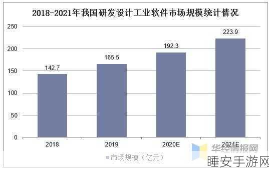 孤岛惊魂系列销量揭秘，历代佳绩与市场趋势深度剖析