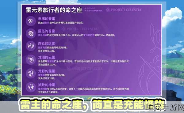 原神雷主命之座全面攻略，解锁途径与实战技巧大揭秘