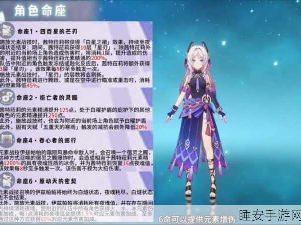 原神雷主命之座全面攻略,解锁途径与实战技巧大揭秘