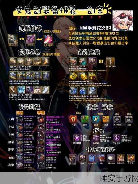 DNF装备转移全攻略，揭秘角色间装备无缝传递的秘密