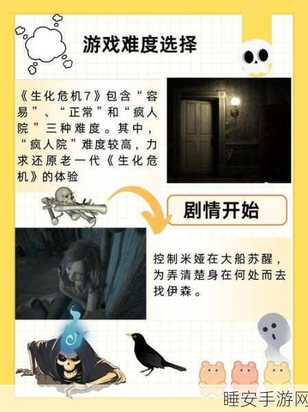 生化危机7玩家必看，完美解决超出显示范围及分辨率难题攻略