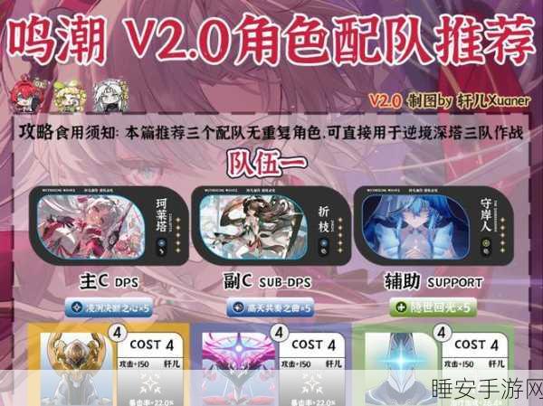 鸣潮安可火属性输出团队构建指南,顶尖阵容搭配与实战策略