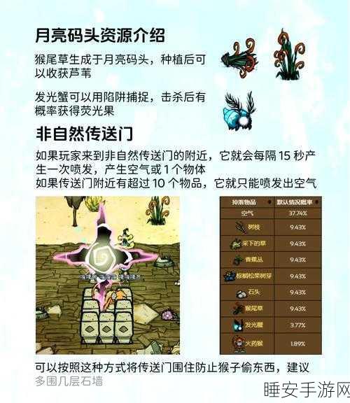 饥荒海难探险指南,揭秘魔法书合成秘籍