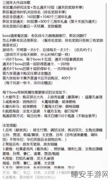 咸鱼之王106-5关卡攻略,解锁通关秘籍,助你称霸鱼塘!