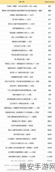 燕云十六声，乐不思蜀任务全解析，揭秘隐藏关卡与丰厚奖励