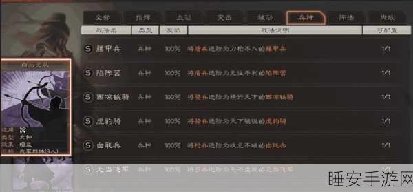 三国志战略版，锋芒毕露战法深度解析及适用武将推荐