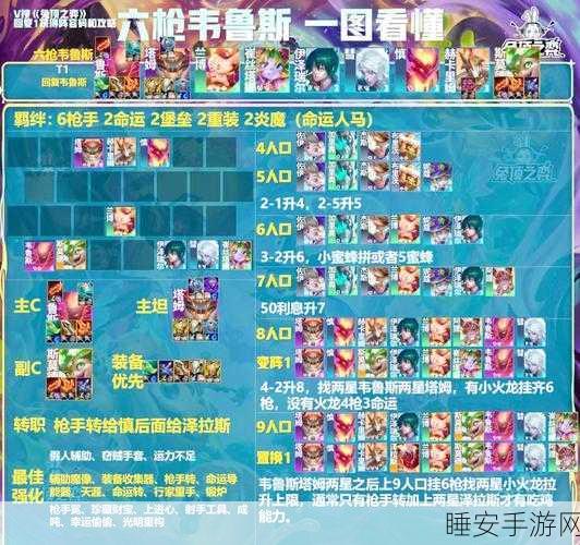 掌控游戏王国,超级掌门人游戏大赛全攻略