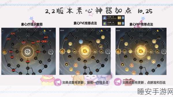 阴阳师善见边境深度攻略，小怪刷新规律与莲花布局全解析