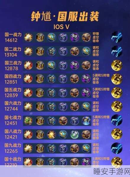 王者荣耀深度解析,钟馗技能全攻略,助你主宰战场