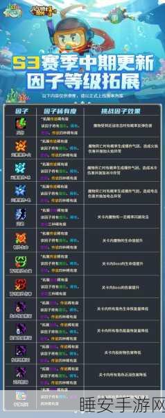元气骑士秘籍揭秘,解锁致命一击的终极奥义