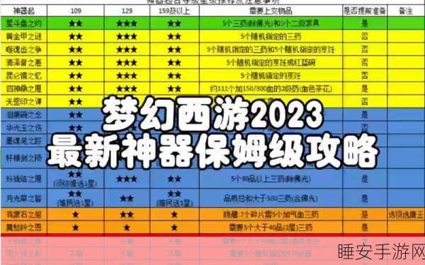 梦幻西游深度解析，神器任务合难度奖励全攻略