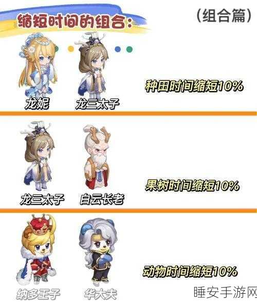 奥比岛手游，揭秘土狼图鉴，掌握土狼角色特性与战斗策略