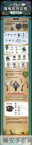 深度剖析饥荒海难DLC，船长的航海日志——优缺点全揭秘