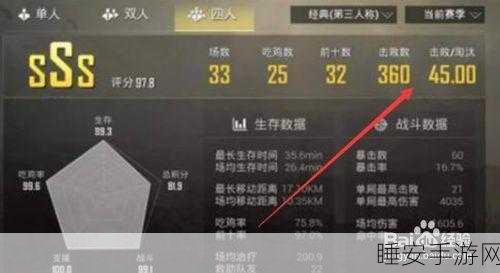 和平精英淘汰分全解析,提升排名,解锁竞技新高度