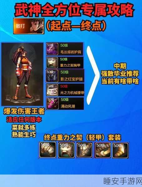 顶尖武神之路，DNF职业深度剖析与推荐