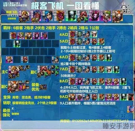 王者荣耀,揭秘魔种阵容最强搭配策略,助你征战峡谷!