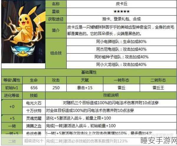 宝可梦大探险,揭秘皮卡丘专属食谱,打造最强电系伙伴!