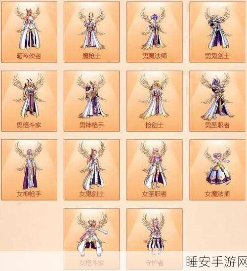 DNF天空套装合成攻略，揭秘最划算方法与材料选择