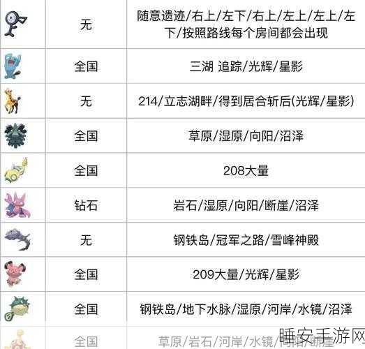宝可梦大探险，银锅速刷攻略大揭秘，技巧与策略全解析