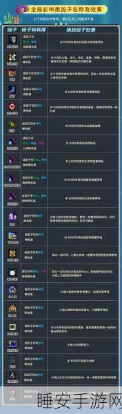 元气骑士,解锁维度手册,掌握游戏制胜秘籍