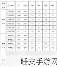 火影忍者手游,全面攻略!如何高效提升装备战力
