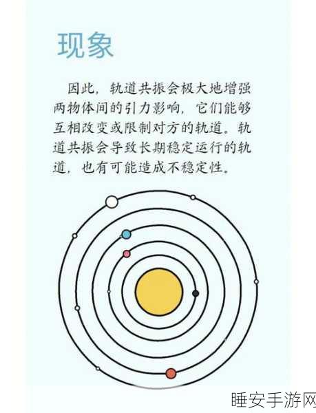 手游新知，探索游戏世界中的物理奥秘——磁力与引力的奇妙对比