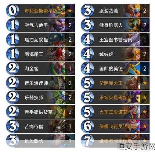 炉石传说加基森新版爆料,Buff流污手骑卡组称霸天梯