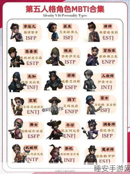 深度揭秘！第五人格全角色身世背景与技能详解